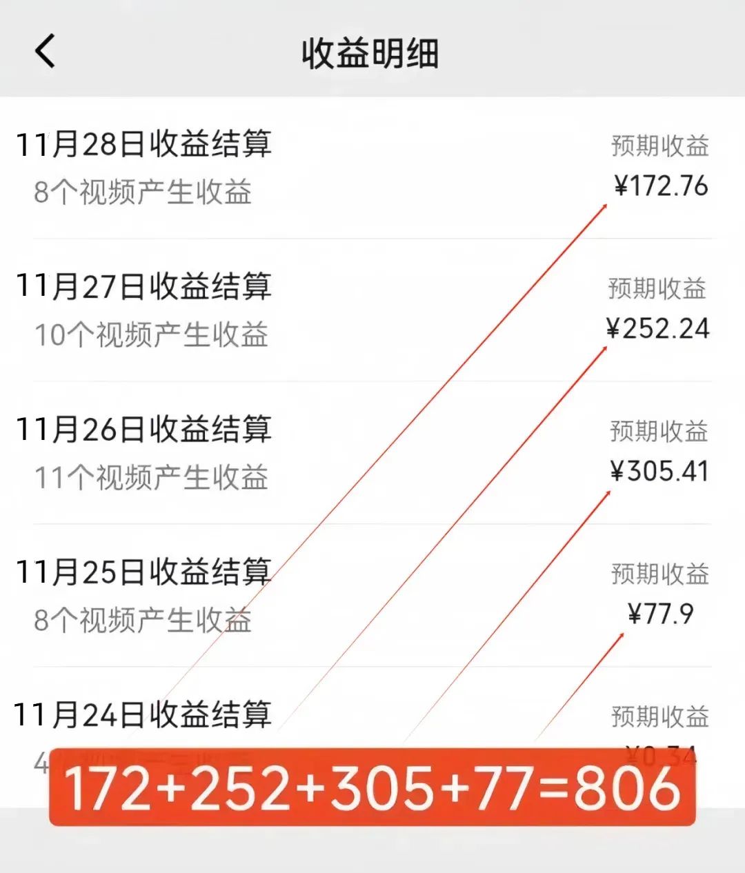 _蝴蝶分解图_蝴蝶分割图